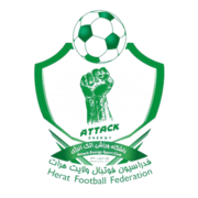 Hold Attack Energy SC. Opstilling Football