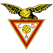 Aves U19 – Football Team