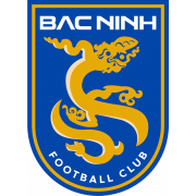 Bac Ninh – Football Team