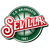 Baloncesto Sevilla Women Basketball Team