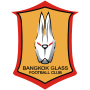 Bangkok Glass Reserves – Football Team