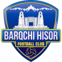 Barkchi Hisor – Football Team