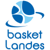 Basket Landes Basketball Team