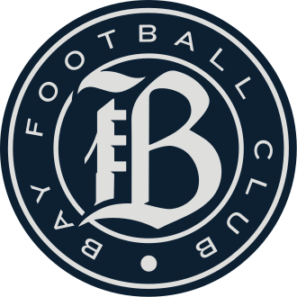 Hold Bay (w). Opstilling Football
