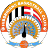 BC Hibernians (f) Basketball Team