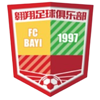 Beijing Bayi Aoxiang U13 – Football Team
