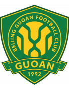 Beijing Guoan U21 – Football Team