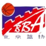 Beijing (f) U18 Basketball Team