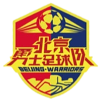 Beijing Warriors – Football Team