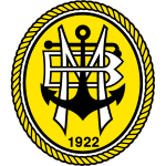 Beira Mar Basketball Team