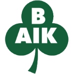 Hold Bergnasets. Opstilling Football