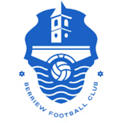 Berriew – Football Team