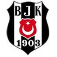 Besiktas Basketball – Basketball Team