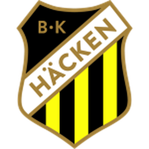 Equipo Häcken (f). Composición De Football
