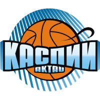 BK Kaspiy Aktau – Basketball Team