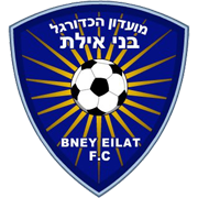 Bnei Eilat – Football Team