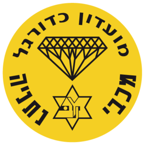 Hold Netanya (w). Opstilling Football