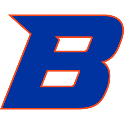 Drużyna Boise State University. Skład Overwatch