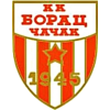 Equipo Borac. Composición De Basketball
