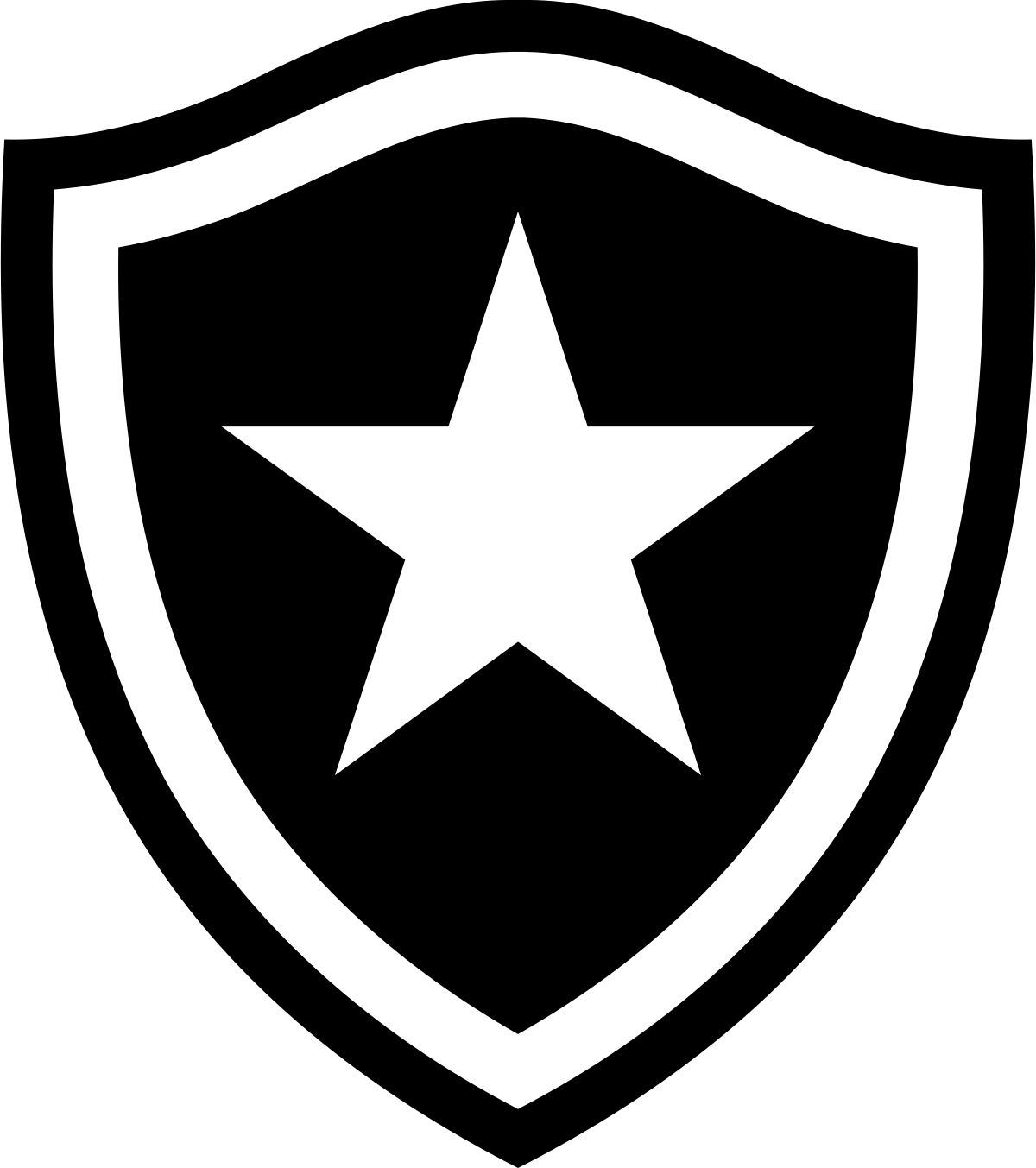 Botafogo RJ (w) U20 – Football Team
