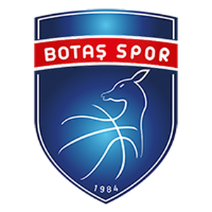 Боташ Спор Жінок, склад з Basketball