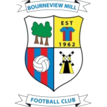 Bourneview Mill – Football Team