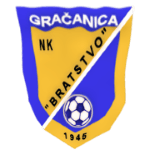 Команда Братство Грачаница. Состав Football