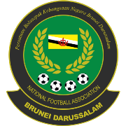 Brunei U19 – Football Team