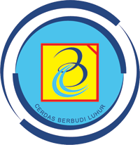 Budi Luhur University (w) – Basketball Team