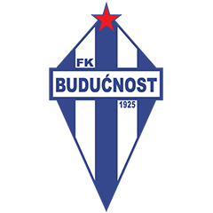 Команда Будучност Подгорица (ж). Состав Football