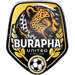 Equipo Burapha United. Composición De Football