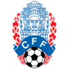 Cambodia U17 – Football Team