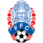 Cambodia U22 – Football Team