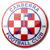 Equipo Canberra (f). Composición De Football