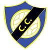 Carnide Clube (w) – Basketball Team