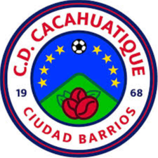 Hold CD Cacahuatique Reserves. Opstilling Football