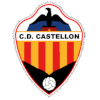 CD Castellon U19 Football Team