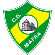 Hold Mafra. Opstilling Football