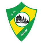 CD Mafra U19 – Football Team