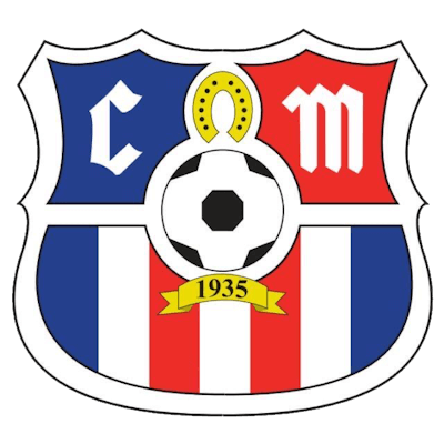 Miramar – Football Team