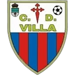 CD Вілла, склад з Football
