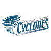Centenary – Basketball Team