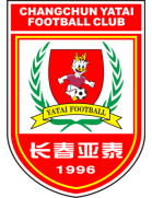 Hold Changchun Yatai U21. Opstilling Football