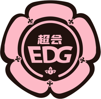 Команда Chao Hui EDG. Состав Valorant
