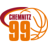 Chemcats Chemnitz Basketball Team