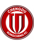 Chengdu Rongcheng U21 – Football Team