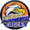 Команда Орлы Чиангмая. Состав Basketball