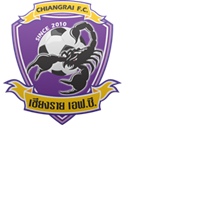 Chiangrai FC – Football Team