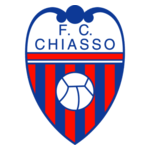 Команда Chiasso. Состав Football