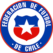 Chile U18 – Football Team